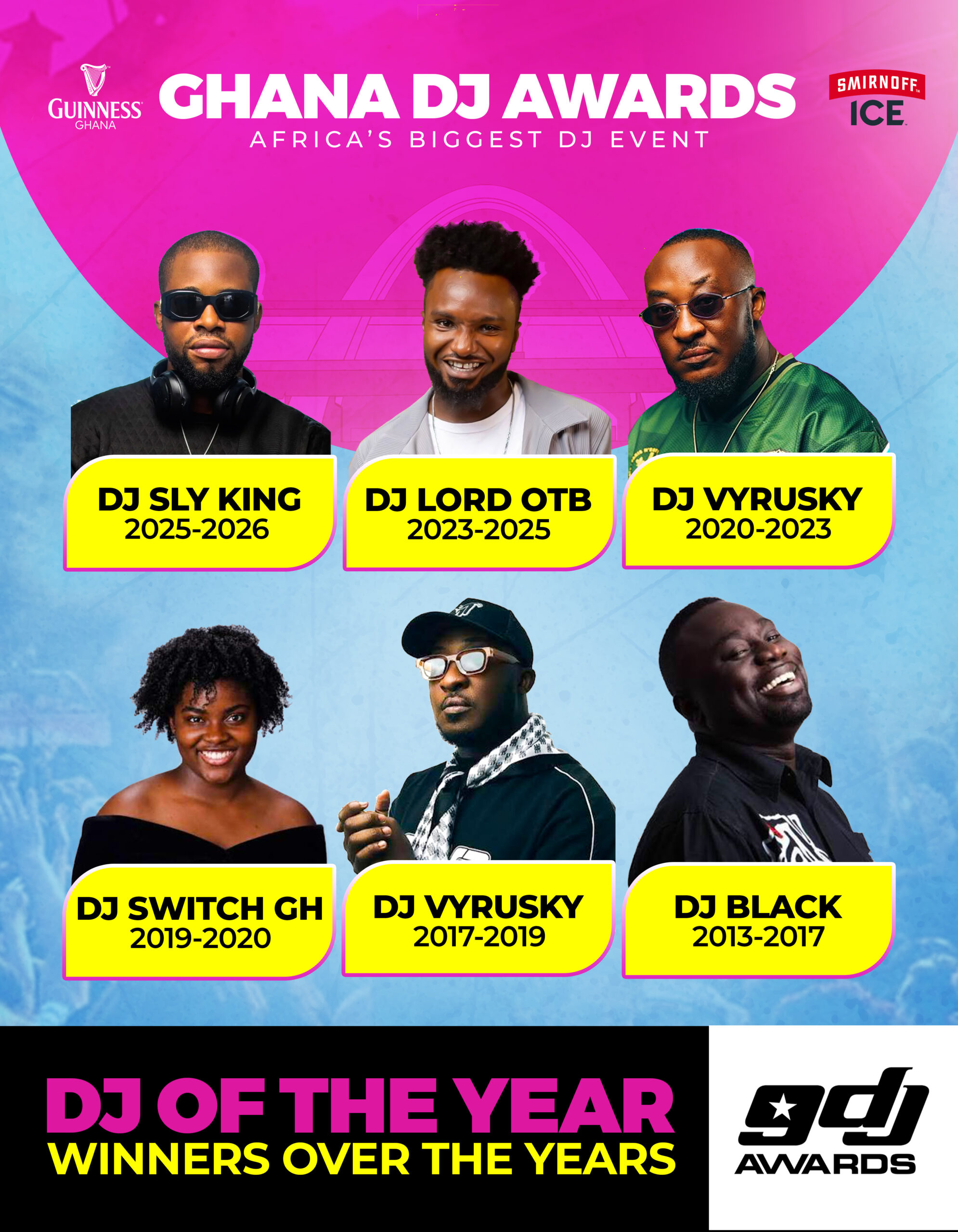 Upcoming Ghana DJ Awards Event